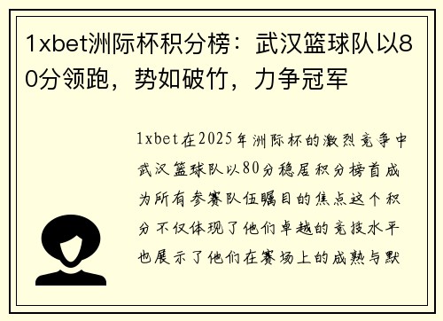 1xbet洲际杯积分榜：武汉篮球队以80分领跑，势如破竹，力争冠军